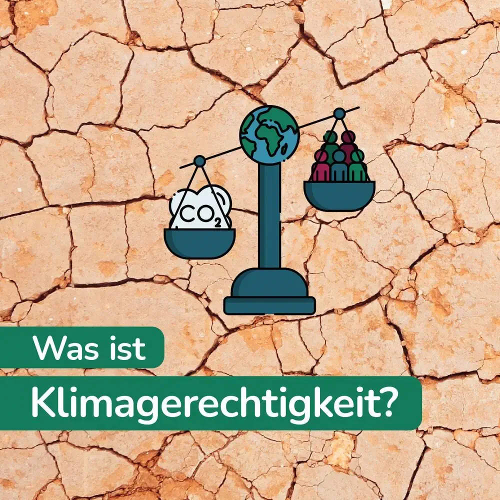 Was ist Klimagerechtigkeit?